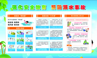 防溺水展板