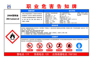 职业危害告知牌