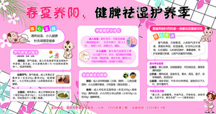 儿科展板