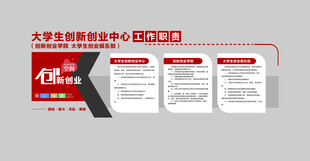大学生创新中心成果展示