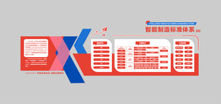 红色商务风数据对比图表