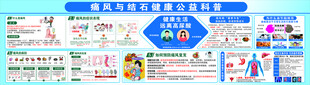 痛风与结石健康公益科普