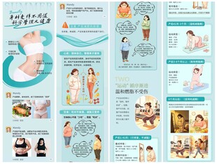 减肥长图