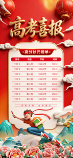 高考喜报海报