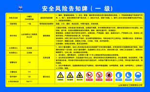 安全风险告知牌