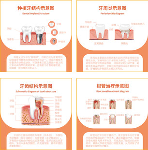 家居收纳方案展示