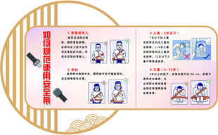 规范使用安全带