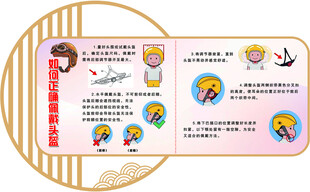 如何正确佩戴头盔