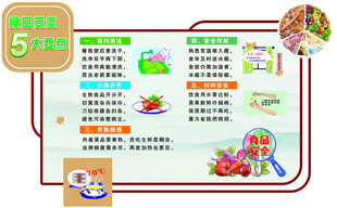 食品安全五大要点