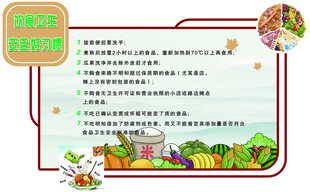 食品卫生安全好习惯