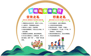 文明礼仪伴我行