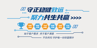 金融文化墙