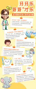 幼儿学习资料海报展示