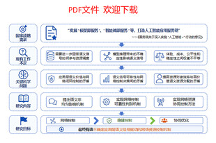 PPT流程图