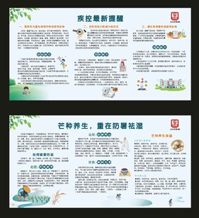 健康教育宣传栏