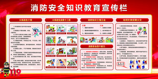 消防安全知识教育宣传栏