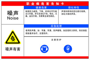 噪声职业病危害告知卡