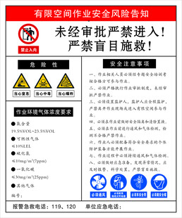 有限空间作业安全风险告知
