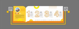 数字时钟界面设计图