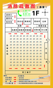 消防疏散图