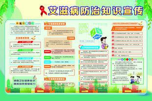 艾滋病宣传