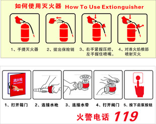 灭火器使用方法图示