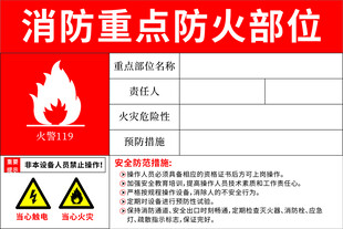 消防重点防火部位标识牌