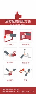 消防栓使用方法海报