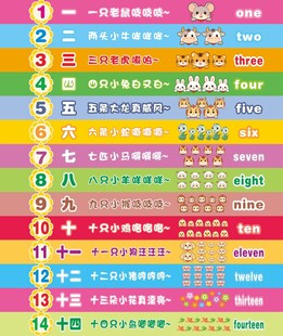 楼梯巾认识数字