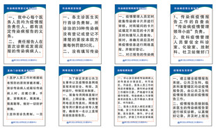 社区卫生传染病科展板挂牌制度
