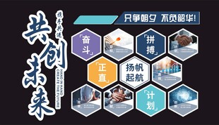 共创未来 文化墙