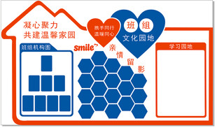 企业关爱员工创意插图
