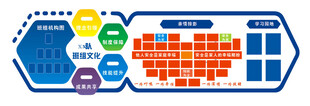 多彩数据信息可视化图表