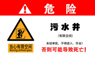 危险
