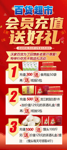 会员充值优惠活动海报