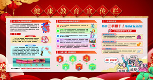 健康教育宣传栏