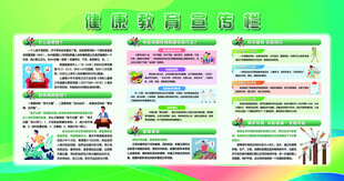 健康教育宣传栏