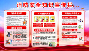 消防安全宣传栏展示