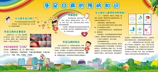 手足口预防知识板报