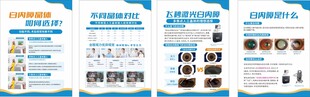 白内障科普展板