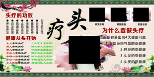 中医头疼疗法宣传海报