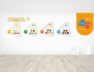健康养生主题墙面装饰画