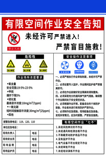 有限空间作业安全告知牌