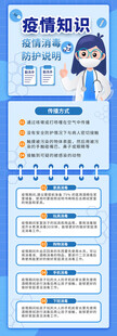 微信短视频运营指南