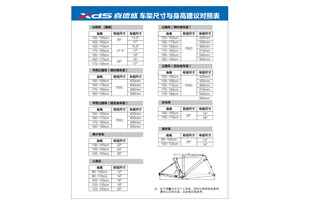 车架尺寸与身高建议对照表