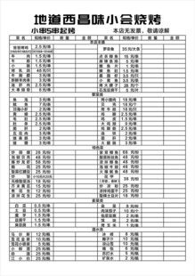 超市商品价目表