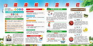 健康教育宣传栏