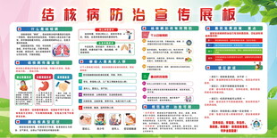 结核病防治宣传栏