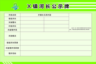 河长公示牌