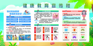 健康教育宣传栏